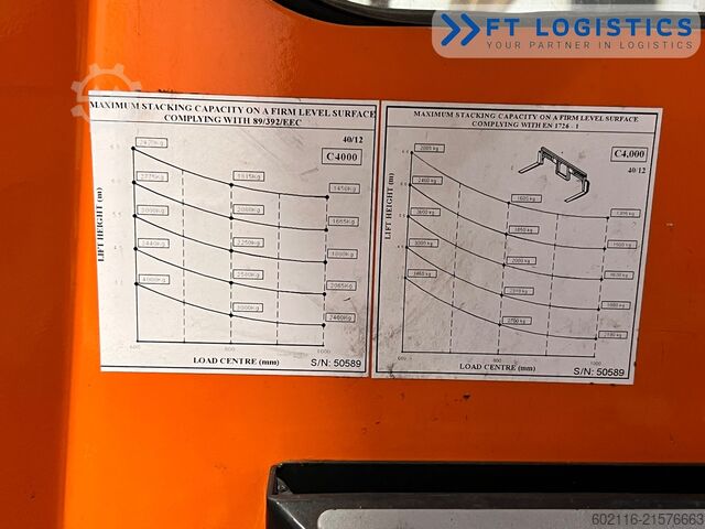 Vierwegvorkheftruck Combilift C4000 DIESEL TRIPLEX 6800 AIR CONDITION