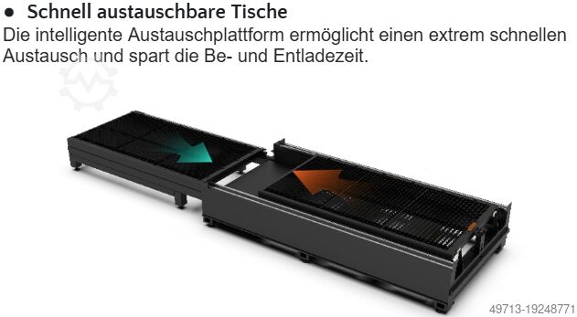 Lasersnijmachine 4020 Blech + Rohr 12kW