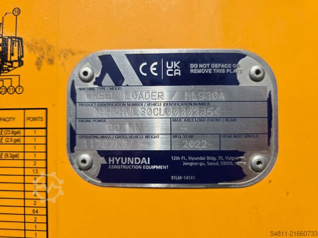 Loader Hyundai HL930A * 3. Kreis *