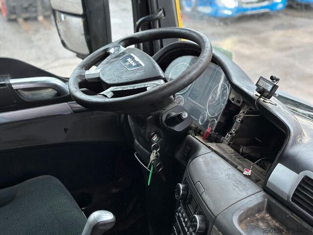 Τρίπλευρο ανατρεπόμενο φορτηγό MAN TGS 35.480 8x6BB Meiller Bordmatik