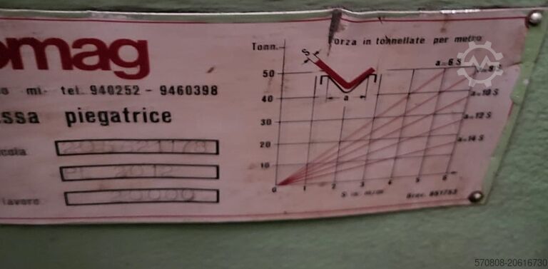 OMAG KANTBANK 1500 X 20 TON OMAG PL 2012