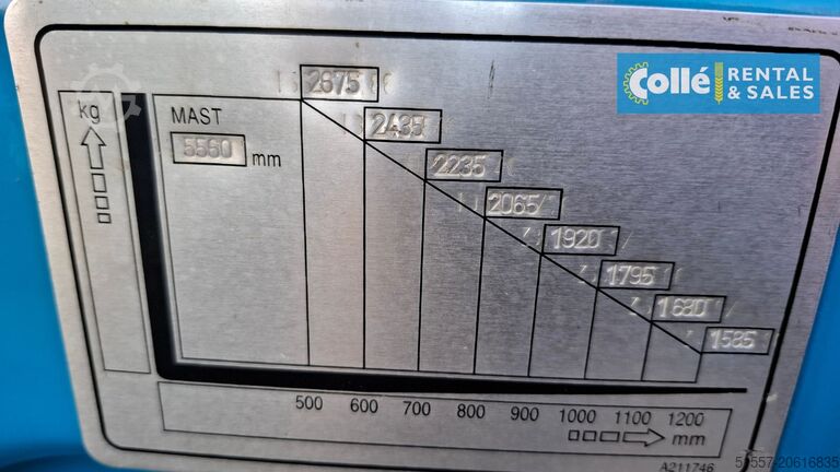 Stivuitor DOOSAN D30S-5