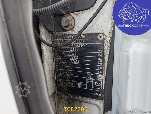 Kufr Iveco EuroCargo
