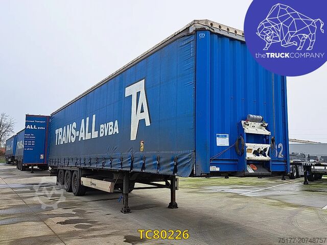 Presenninger, der kan skubbes Krone SD