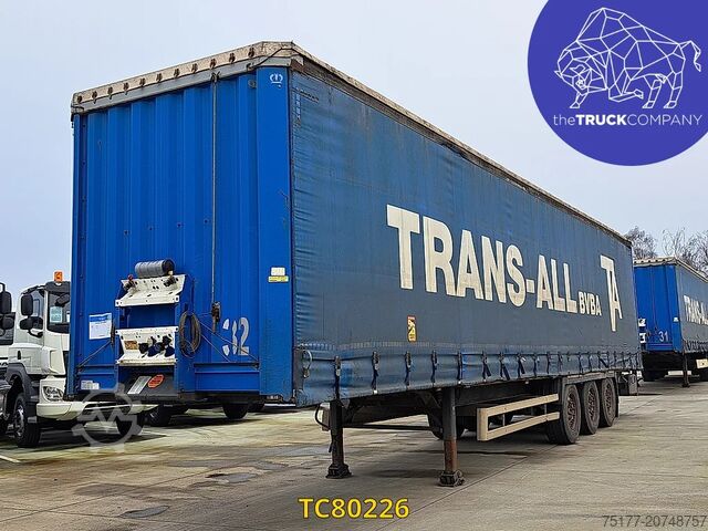 Presenninger, der kan skubbes Krone SD