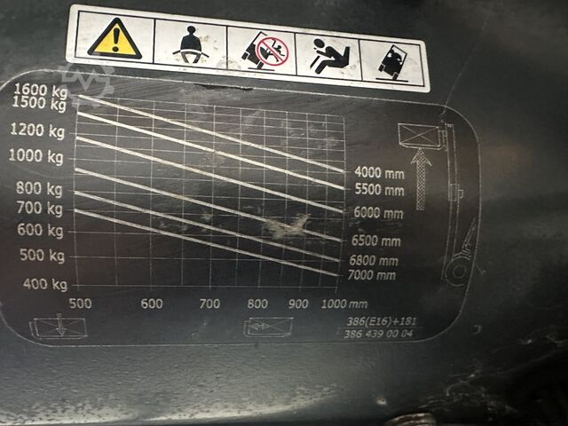 E 20 PL - 386 / 01 - Atex Proplan EX 2G / Zone 1 !! NEW battery !! LINDE E 20 PL - 386 / 01 - Atex Proplan EX 2G / Zone 1 !! NEW battery !!
