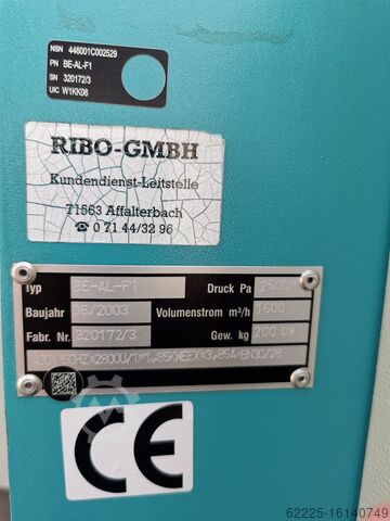 Water extraction for aluminum dust RIBO BE-AL-F1