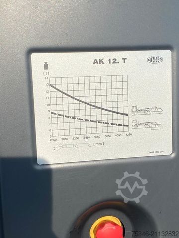 Kanca kasalı yük kamyonu (roll-off) MAN TGS 18.430 / Meiller Absetzkipper/Funk/nur 8 tkm