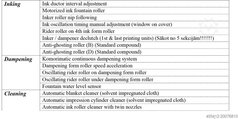 Ofset štamparska mašina Komori KOMORI LITHRONE LS 429 M
