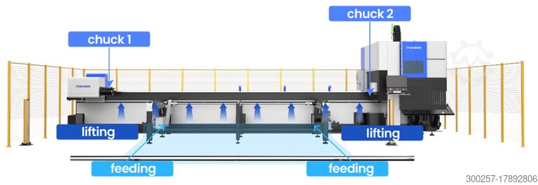 Laserschneidmaschine BAISON Laser G24C Proffesional Tube laser cutting