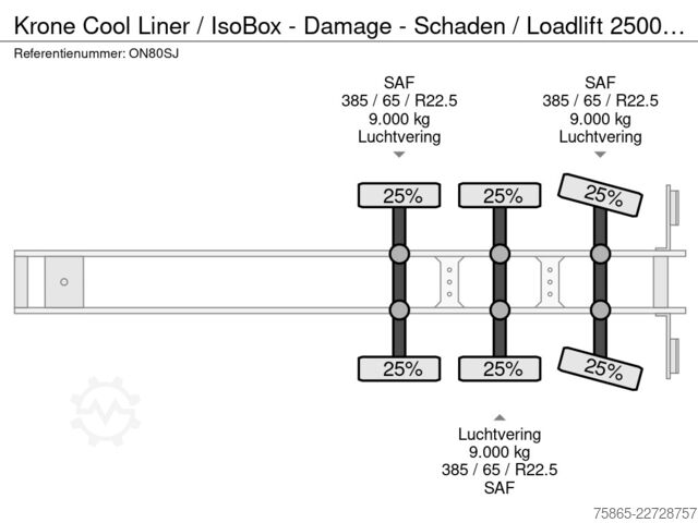 Valise Krone Cool Liner / IsoBox - Damage - Schaden / Loadli...