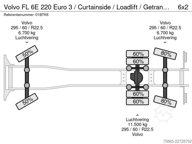 Lona deslizante Volvo FL 6E 220 Euro 3 / Curtainside / Loadlift / Get...