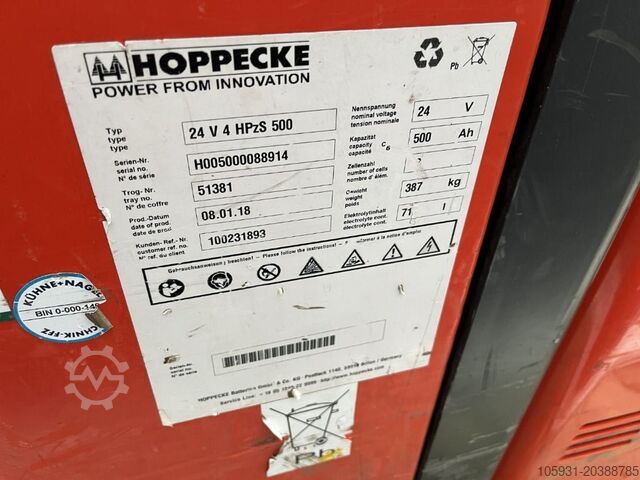 Συλλέκτης παραγγελιών χαμηλής ανύψωσης Linde N20