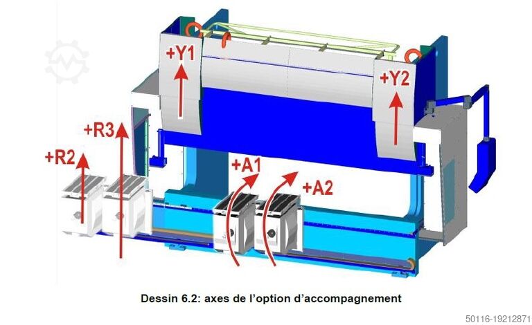 Press brake Salvagnini B2 200-4250