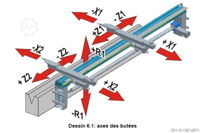 Press brake Salvagnini B2 200-4250