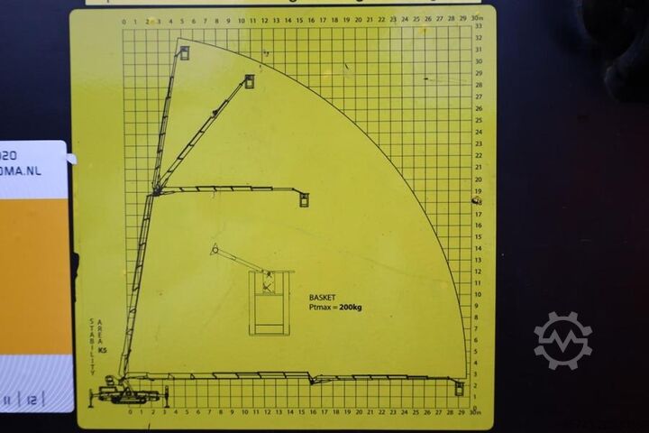 Mobile crane Jekko JF545CDH-2 Valid inspection, *Guarantee! Diesel/El