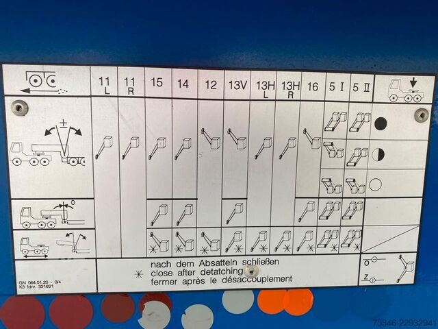 Ρυμουλκούμενο GOLDHOFER STHP 8 (3+5)/GG 219 to/Pendelachsen/ausziehbar