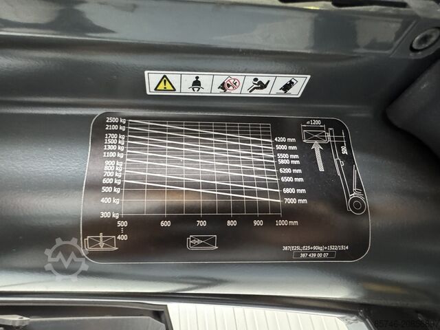 E 25 L - 387 / 01 * Atex Miretti EX 3GD / Zone 2 & 22 * Triplex FFL !! LINDE E 25 L - 387 / 01 * Atex Miretti EX 3GD / Zone 2 & 22 * Triplex FFL !!