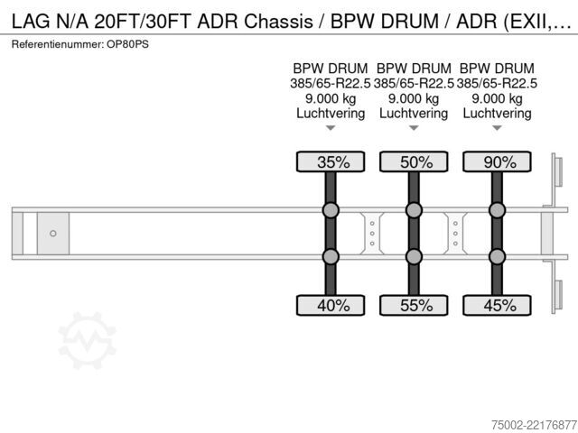 Containervervoer LAG N/A 20FT/30FT ADR Chassis / BPW DRUM / ADR (EXI...