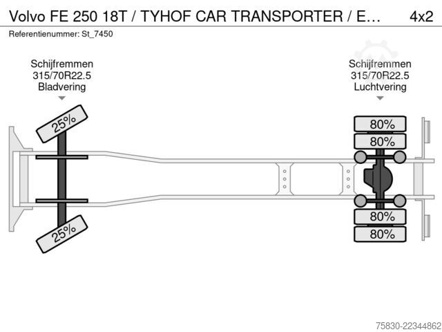 Autotransporter varevogn Volvo FE 250 18T / TYHOF CAR TRANSPORTER / EURO 6