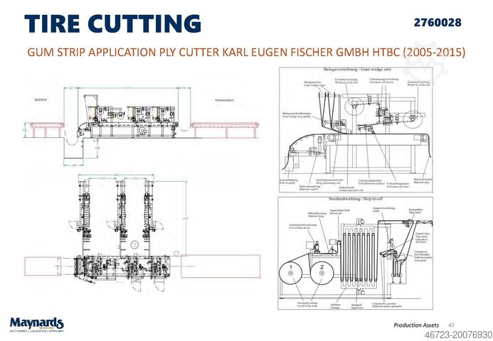 Kauçuk uygulama için katman kesici Karl Eugen Fischer GmbH HTBC