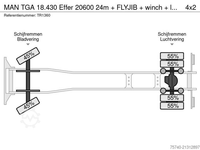 Camion cu macara MAN TGA 18.430 Effer 20600 24m + FLYJIB + winch + l...