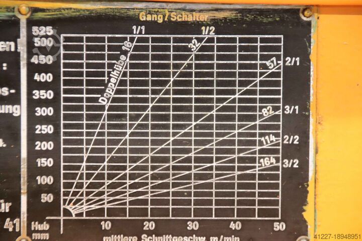 Horizontální drážkovací stroj Klopp DP AP
