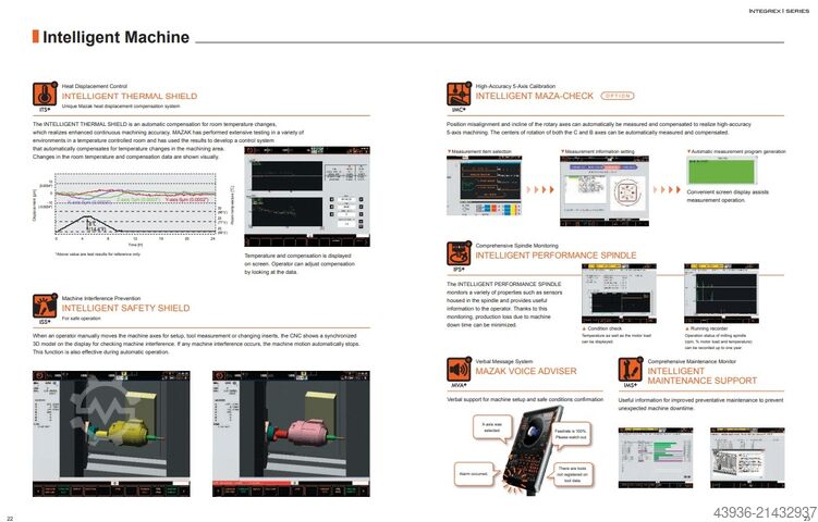 Dreh Fräszent MAZAK Integrex i-200ST Mazak Integrex i-200ST x 1500U
