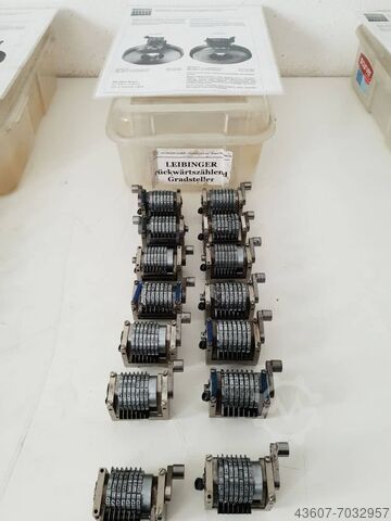 Nummering eenheden Leibinger Gradsteller-Quersteller-Forwards-Backwards