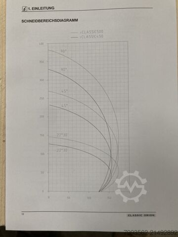 STOLPEX Maschinen fuer den Fensterbau STOLPEX Maschinen fuer den Fensterbau STOLPEX Maschinen fuer den Fensterbau