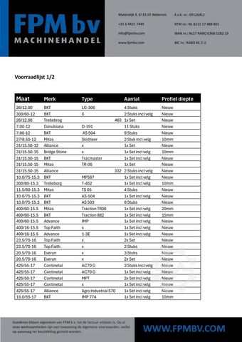 Banden Diversen banden