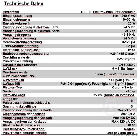 Többszínű porfestő gép PROTON STR-Elite