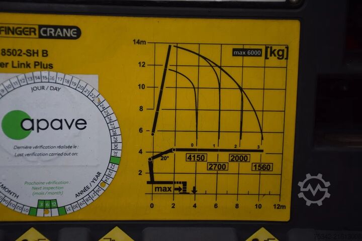 Laadplatform Renault C480 + Palfinger