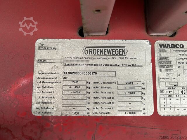 Koffer Groenewegen Jumbo / City / Box / Laadklep 2500 kg