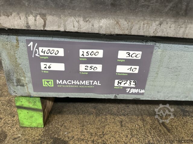 Klemplaat 4000 x 2500 (2 stuks) PAMA