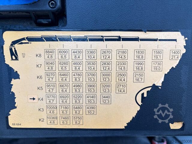 Crane Iveco Stralis 420 X-WAY + HMF 5020K-RCS 6x TREKKER + ...