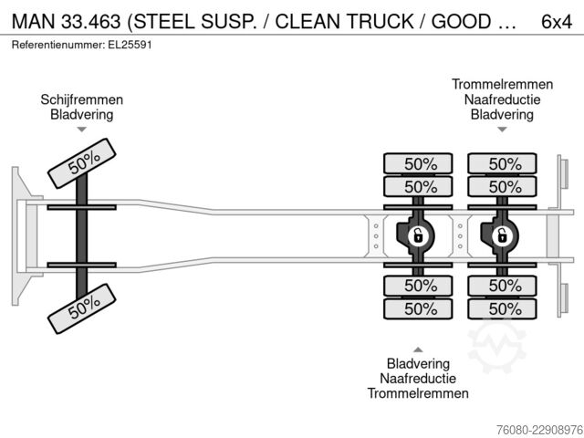 3 oldalú billenő MAN 33.463 (STEEL SUSP. / CLEAN TRUCK / GOOD TYRES ...