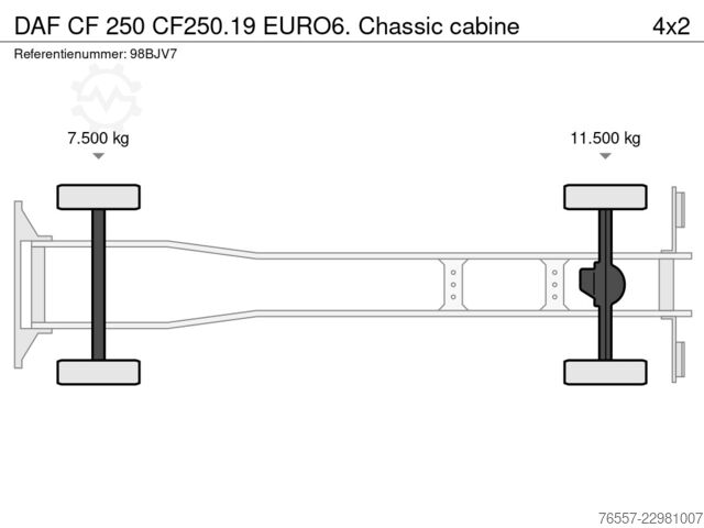  DAF CF 250 CF250.19 EURO6. Chassic cabine