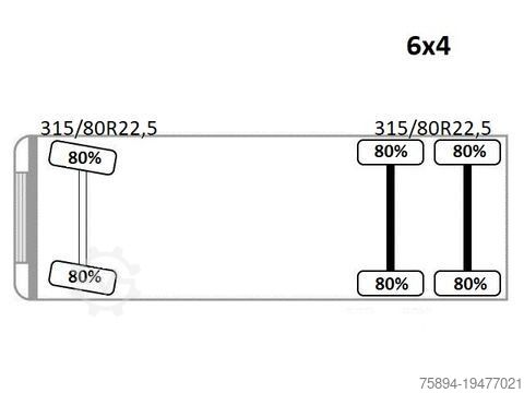 Wywrotka MERCEDES-BENZ AROCS 2636 * HIAB 122 ES - 3 HIPRO * 6x4
