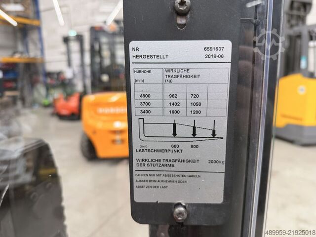 Manuel stabler Toyota SWE 160L