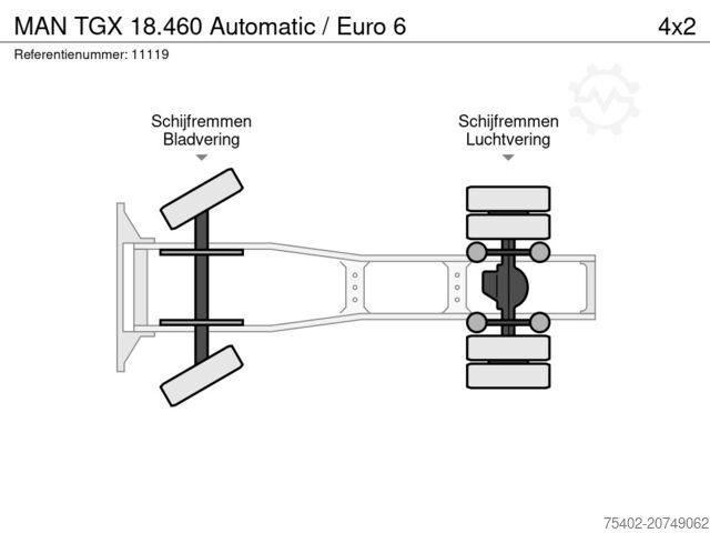 Standard tractor MAN TGX 18.460 Automatic / Euro 6