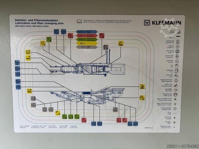 Θραυστήρας απορριμμάτων Kleemann MR 110Z Evo 2