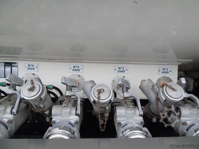 Tank MAN TGM 18.290 + 14.000 liter + pump/meter complete...