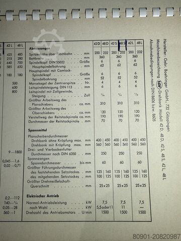 Τόρνος με κοχλία μολύβδου και κοχλία τροφοδοσίας VDF Boehringer Göppingen 48S
