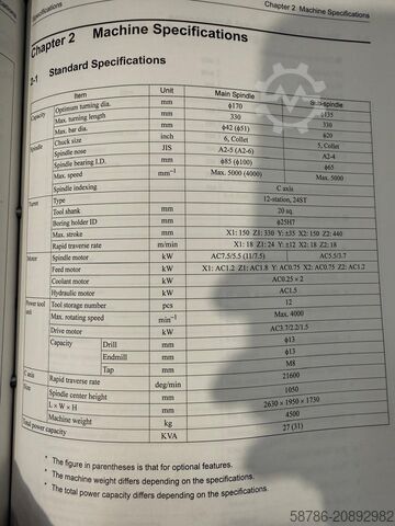 CNC draaiautomaat TAKAMAZ XY120 PLUS
