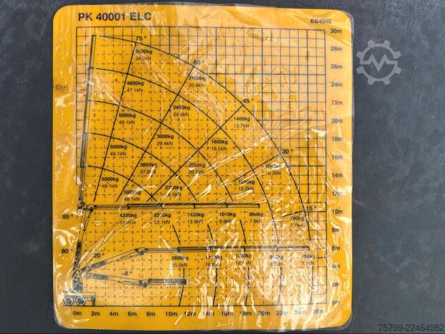 Lastbilmonteret kran MAN 28.400 Dachdeckerkran PK 40001 28 Meter 6x4-4