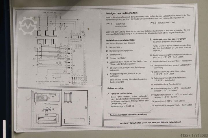 Ladegerät für Stapler 48 V/100 A Miditron D 400G 48/100 PWF-PMT