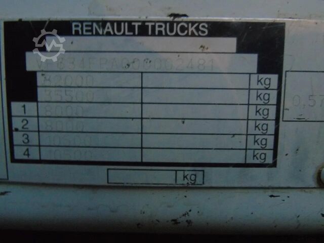 Kipper Renault Kerax 410DXI + 8X4 + MANUAL + SPRING