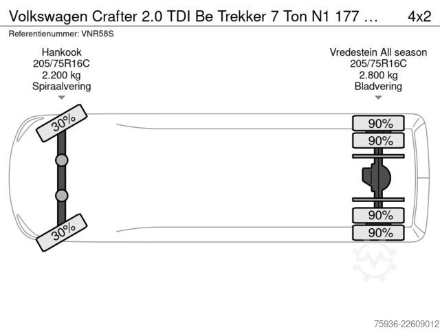 Dreier Oenotech SA Dreier Oenotech SA Dreier Oenotech SA