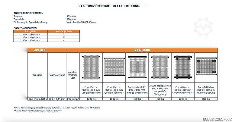 Raklap 270cm x 110 Auflagegitter , Gitterböden Gitterrost , Gitter für Palettenregale